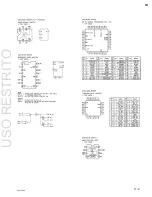 Preview for 247 page of Sony PVW-2800 Service Manual