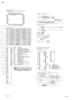 Preview for 250 page of Sony PVW-2800 Service Manual