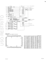 Preview for 253 page of Sony PVW-2800 Service Manual