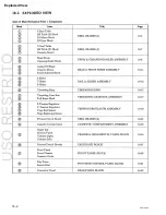 Preview for 286 page of Sony PVW-2800 Service Manual