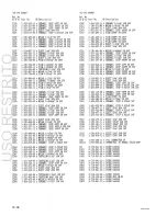 Preview for 326 page of Sony PVW-2800 Service Manual