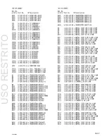 Preview for 327 page of Sony PVW-2800 Service Manual