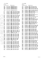 Preview for 332 page of Sony PVW-2800 Service Manual