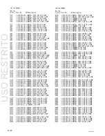 Preview for 336 page of Sony PVW-2800 Service Manual