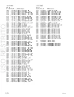 Preview for 340 page of Sony PVW-2800 Service Manual