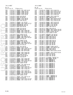 Preview for 342 page of Sony PVW-2800 Service Manual