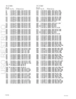 Preview for 344 page of Sony PVW-2800 Service Manual