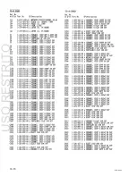 Preview for 360 page of Sony PVW-2800 Service Manual