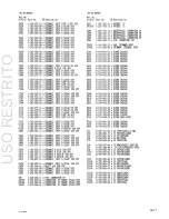 Preview for 361 page of Sony PVW-2800 Service Manual