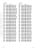 Preview for 364 page of Sony PVW-2800 Service Manual