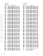 Preview for 366 page of Sony PVW-2800 Service Manual