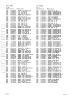 Preview for 368 page of Sony PVW-2800 Service Manual