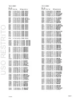 Preview for 371 page of Sony PVW-2800 Service Manual