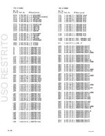 Preview for 372 page of Sony PVW-2800 Service Manual