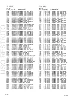 Preview for 378 page of Sony PVW-2800 Service Manual