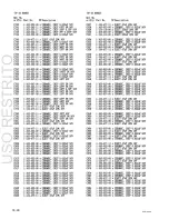 Preview for 380 page of Sony PVW-2800 Service Manual