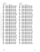 Preview for 386 page of Sony PVW-2800 Service Manual