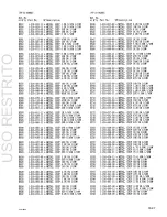 Preview for 387 page of Sony PVW-2800 Service Manual