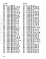 Preview for 388 page of Sony PVW-2800 Service Manual