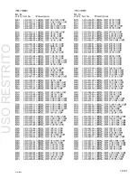 Preview for 397 page of Sony PVW-2800 Service Manual