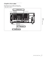 Предварительный просмотр 11 страницы Sony PWS-4400 Operation Manual