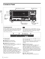 Предварительный просмотр 6 страницы Sony PWS-4500 Operation Manual