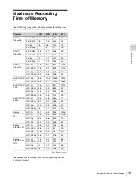 Preview for 13 page of Sony PWS-4500 Operation Manual