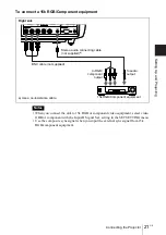 Preview for 21 page of Sony PX35 Operating Instructions Manual