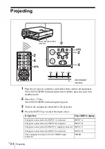 Preview for 24 page of Sony PX35 Operating Instructions Manual