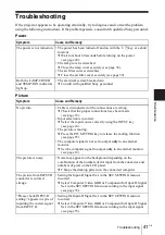 Preview for 41 page of Sony PX35 Operating Instructions Manual