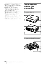 Preview for 62 page of Sony PX35 Operating Instructions Manual