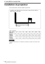 Preview for 70 page of Sony PX35 Operating Instructions Manual