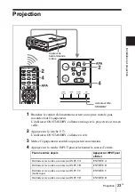 Preview for 77 page of Sony PX35 Operating Instructions Manual