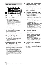 Preview for 122 page of Sony PX35 Operating Instructions Manual