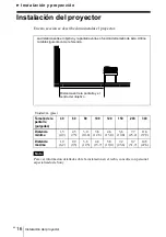 Preview for 126 page of Sony PX35 Operating Instructions Manual