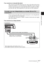 Preview for 129 page of Sony PX35 Operating Instructions Manual