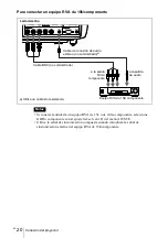 Preview for 130 page of Sony PX35 Operating Instructions Manual