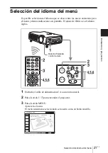 Preview for 131 page of Sony PX35 Operating Instructions Manual