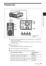 Preview for 133 page of Sony PX35 Operating Instructions Manual