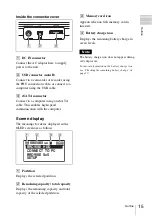 Preview for 15 page of Sony PXU-MS240 Operating Instructions Manual