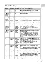 Preview for 37 page of Sony PXU-MS240 Operating Instructions Manual