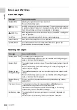 Preview for 38 page of Sony PXU-MS240 Operating Instructions Manual