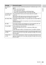 Preview for 39 page of Sony PXU-MS240 Operating Instructions Manual