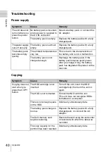 Preview for 40 page of Sony PXU-MS240 Operating Instructions Manual