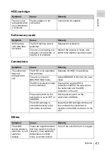 Preview for 41 page of Sony PXU-MS240 Operating Instructions Manual