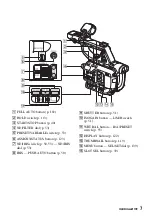 Preview for 7 page of Sony PXW-FS5 Operating Manual