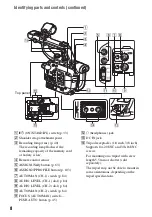 Preview for 8 page of Sony PXW-FS5 Operating Manual