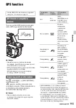 Preview for 115 page of Sony PXW-FS5 Operating Manual