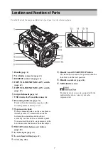 Предварительный просмотр 7 страницы Sony PXW-FS7 Operating Instructions Manual