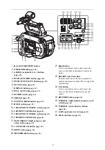 Предварительный просмотр 9 страницы Sony PXW-FS7 Operating Instructions Manual